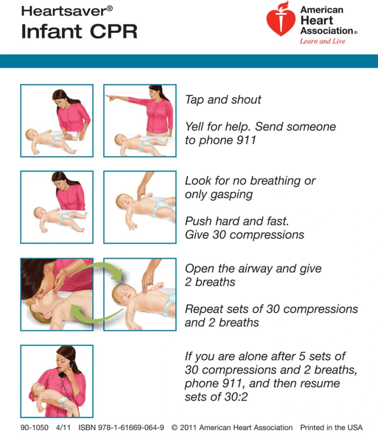 CPR for Infants Heartsaver AHA