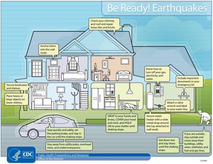 earthquake safety 2